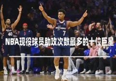 NBA现役球员助攻次数最多的十位巨星